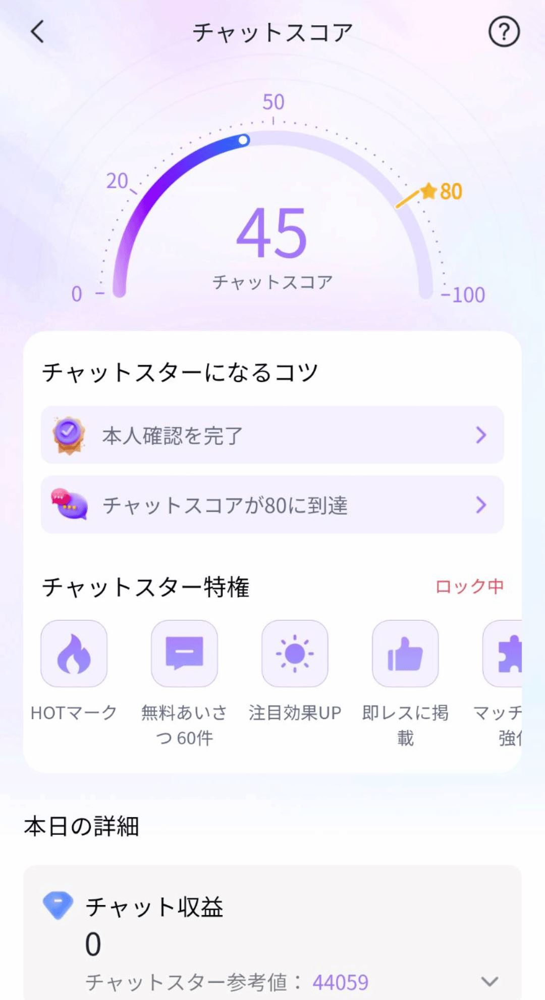 チャットスコア