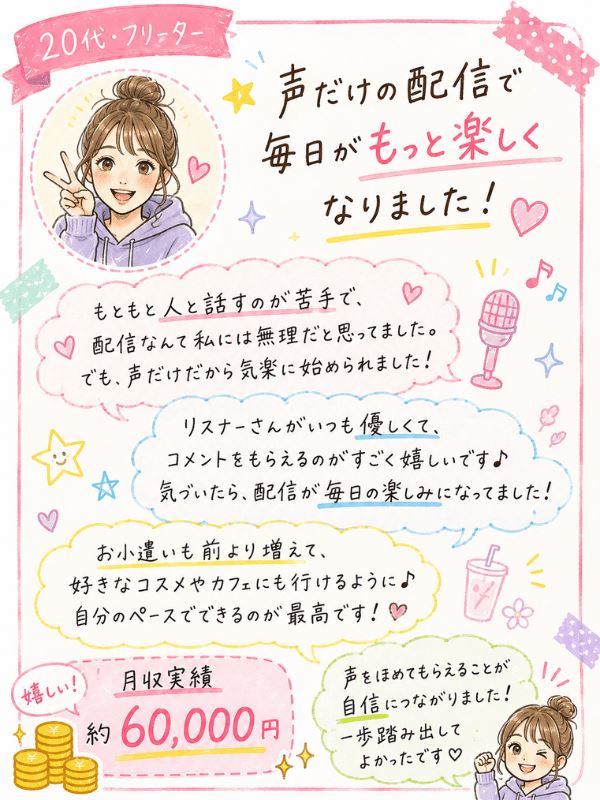 SUGOで夢を叶えたライバーさん