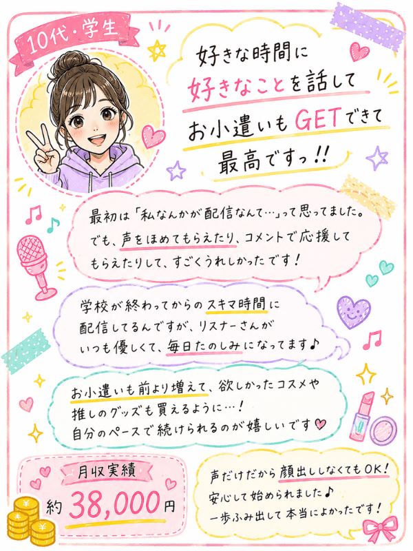 SUGOで夢を叶えたライバーさん