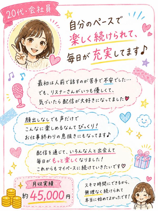 SUGOで夢を叶えたライバーさん